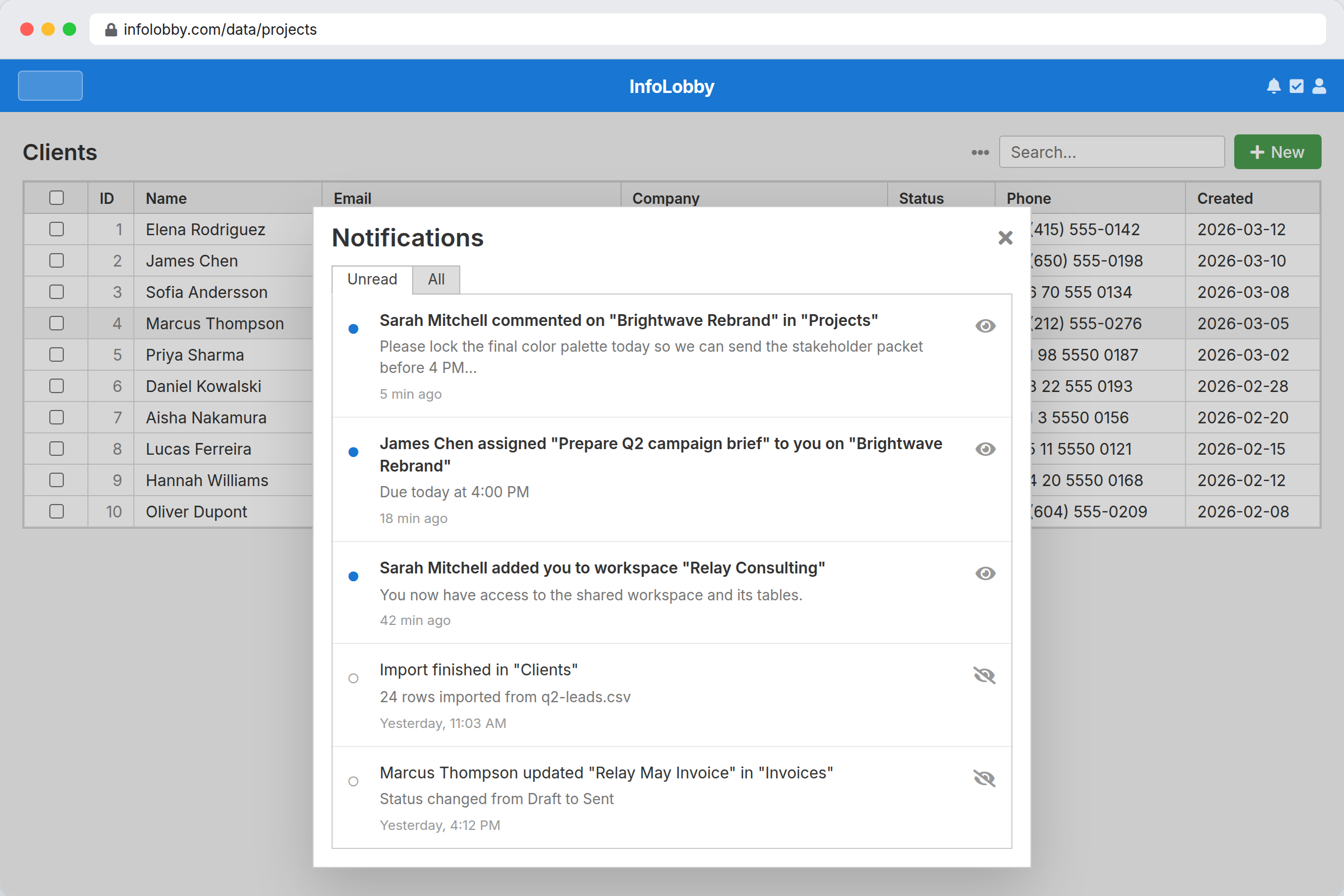 Notifications