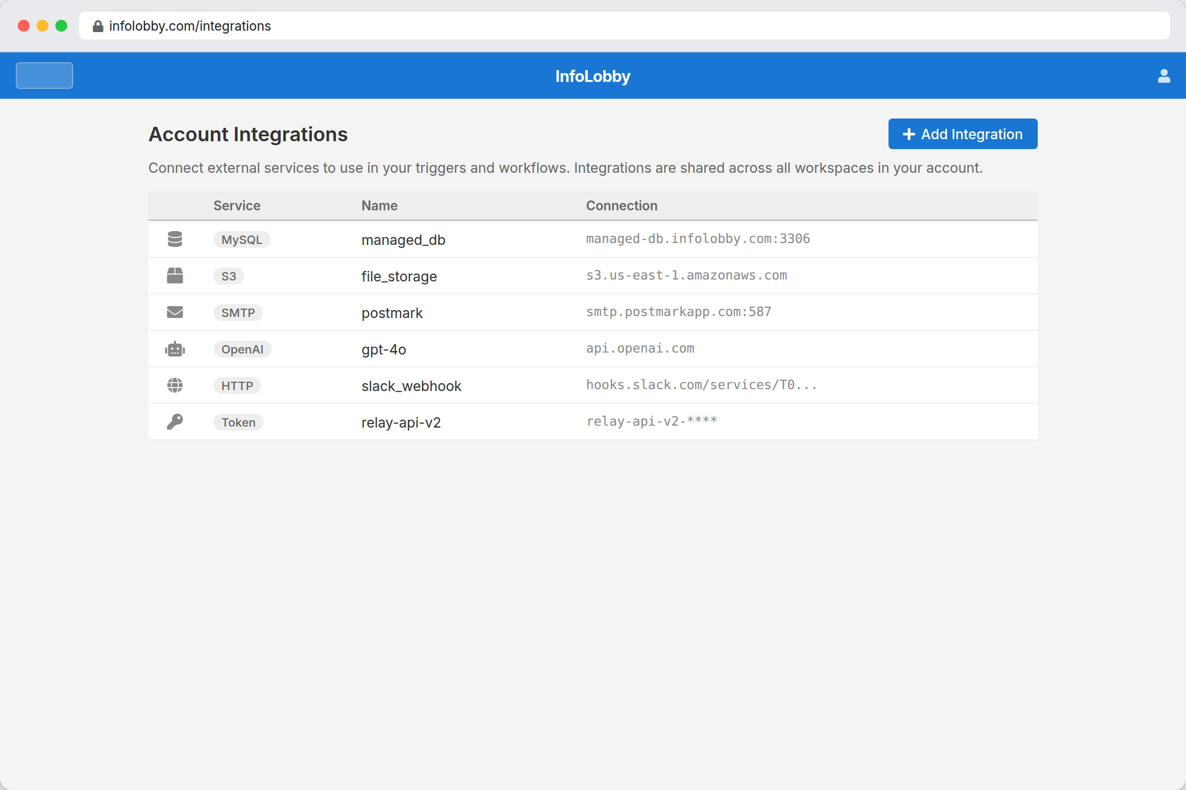 InfoLobby integrations hub